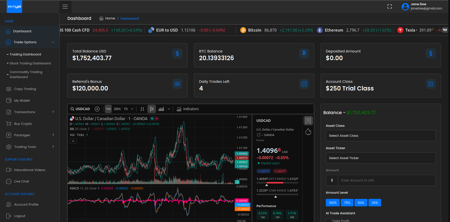 Digits 500 platform screenshot